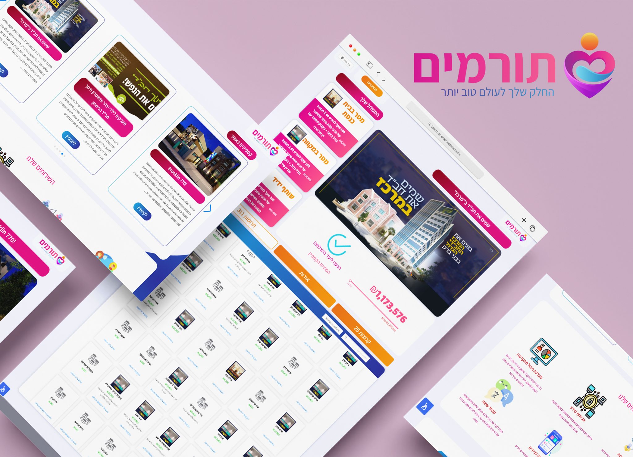 צילום מסך של פלטפורמת תורמים למימון המונים